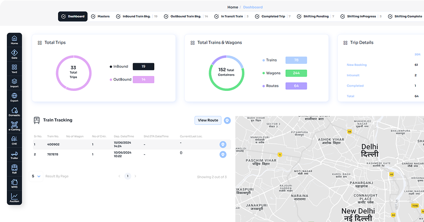 FOIS Integration for Tracking Inbound-Outbound, Shifting, TAT
